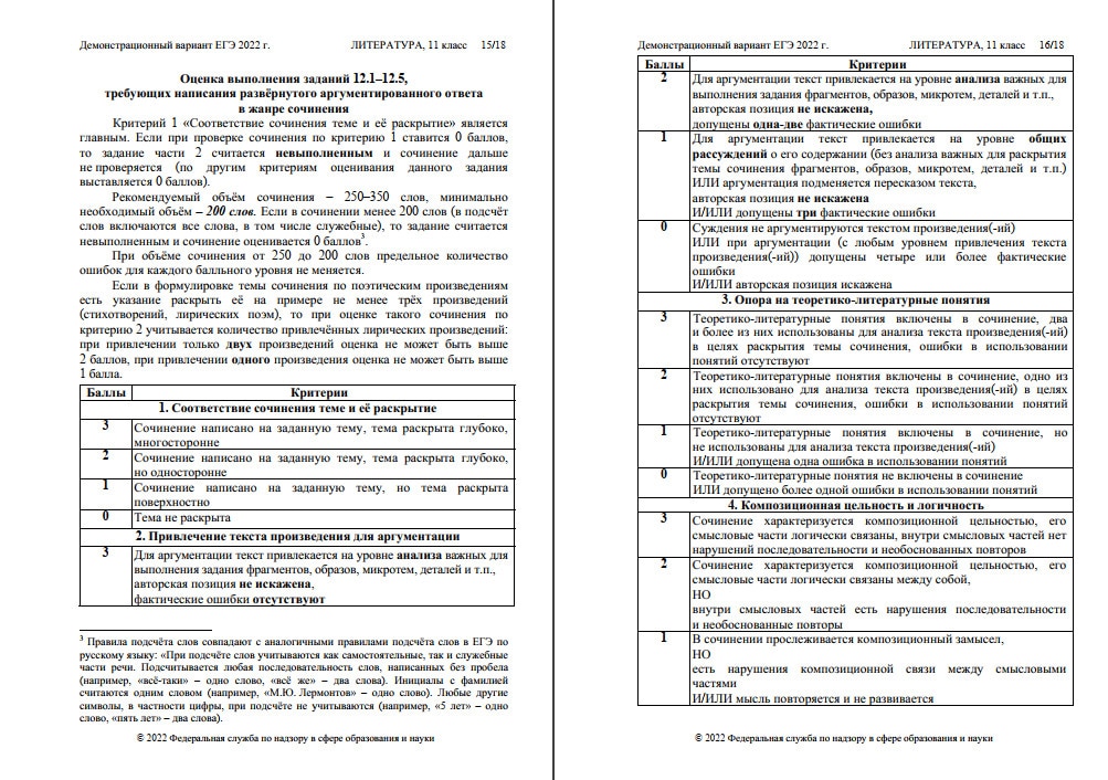 План сочинения егэ по литературе 2023